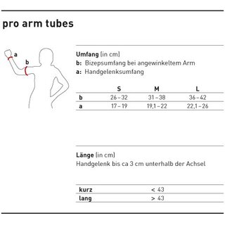 Omotion Arm Tube